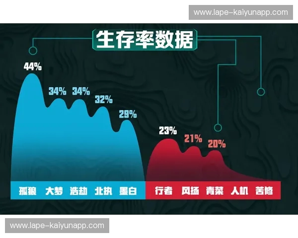 中冠预测：数据与洞察，赛前决胜的智慧